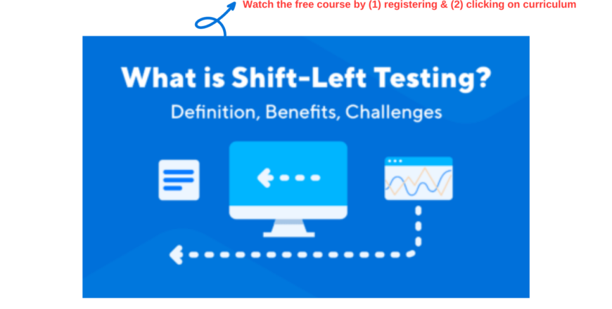 Shift-left software testing course